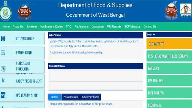 Non Subsidized Ration Card